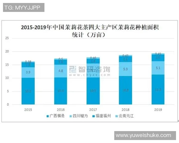 广东与四川经济发展对比分析：潜力挑战与未来趋势探讨